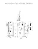 COMPOSITIONS AND METHODS OF TREATING DISEASE WITH FGFR FUSION PROTEINS diagram and image