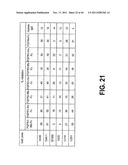 COMPOSITIONS AND METHODS OF TREATING DISEASE WITH FGFR FUSION PROTEINS diagram and image