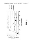 COMPOSITIONS AND METHODS OF TREATING DISEASE WITH FGFR FUSION PROTEINS diagram and image