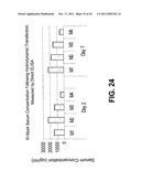 COMPOSITIONS AND METHODS OF TREATING DISEASE WITH FGFR FUSION PROTEINS diagram and image