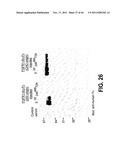 COMPOSITIONS AND METHODS OF TREATING DISEASE WITH FGFR FUSION PROTEINS diagram and image