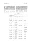 COMPOSITIONS AND METHODS OF TREATING DISEASE WITH FGFR FUSION PROTEINS diagram and image