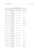 COMPOSITIONS AND METHODS OF TREATING DISEASE WITH FGFR FUSION PROTEINS diagram and image