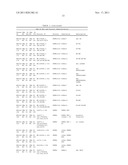 COMPOSITIONS AND METHODS OF TREATING DISEASE WITH FGFR FUSION PROTEINS diagram and image