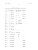 COMPOSITIONS AND METHODS OF TREATING DISEASE WITH FGFR FUSION PROTEINS diagram and image