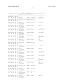 COMPOSITIONS AND METHODS OF TREATING DISEASE WITH FGFR FUSION PROTEINS diagram and image