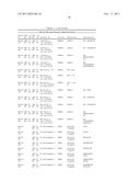 COMPOSITIONS AND METHODS OF TREATING DISEASE WITH FGFR FUSION PROTEINS diagram and image