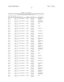 COMPOSITIONS AND METHODS OF TREATING DISEASE WITH FGFR FUSION PROTEINS diagram and image