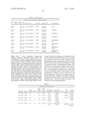 COMPOSITIONS AND METHODS OF TREATING DISEASE WITH FGFR FUSION PROTEINS diagram and image