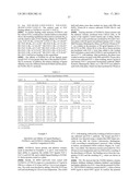 COMPOSITIONS AND METHODS OF TREATING DISEASE WITH FGFR FUSION PROTEINS diagram and image