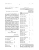 COMPOSITIONS AND METHODS OF TREATING DISEASE WITH FGFR FUSION PROTEINS diagram and image