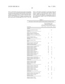 COMPOSITIONS AND METHODS OF TREATING DISEASE WITH FGFR FUSION PROTEINS diagram and image