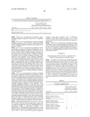 COMPOSITIONS AND METHODS OF TREATING DISEASE WITH FGFR FUSION PROTEINS diagram and image