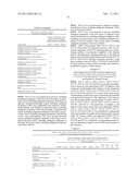 COMPOSITIONS AND METHODS OF TREATING DISEASE WITH FGFR FUSION PROTEINS diagram and image