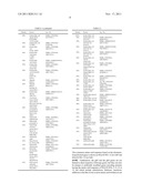 METHOD FOR PRODUCING L-AMINO ACID diagram and image