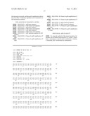 METHOD FOR PRODUCING L-AMINO ACID diagram and image