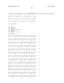 METHOD FOR PRODUCING L-AMINO ACID diagram and image