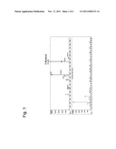 METHOD FOR PRODUCING 2-BUTANOL AND RECOMBINANT MICROORGANISM HAVING     2-BUTANOL PRODUCTION CAPACITY diagram and image