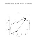 Novel Fungal Laccases and Uses Thereof diagram and image