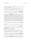 Novel Fungal Laccases and Uses Thereof diagram and image