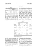 Novel Fungal Laccases and Uses Thereof diagram and image