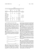 Novel Fungal Laccases and Uses Thereof diagram and image