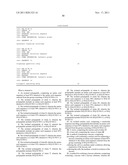 Novel Fungal Laccases and Uses Thereof diagram and image