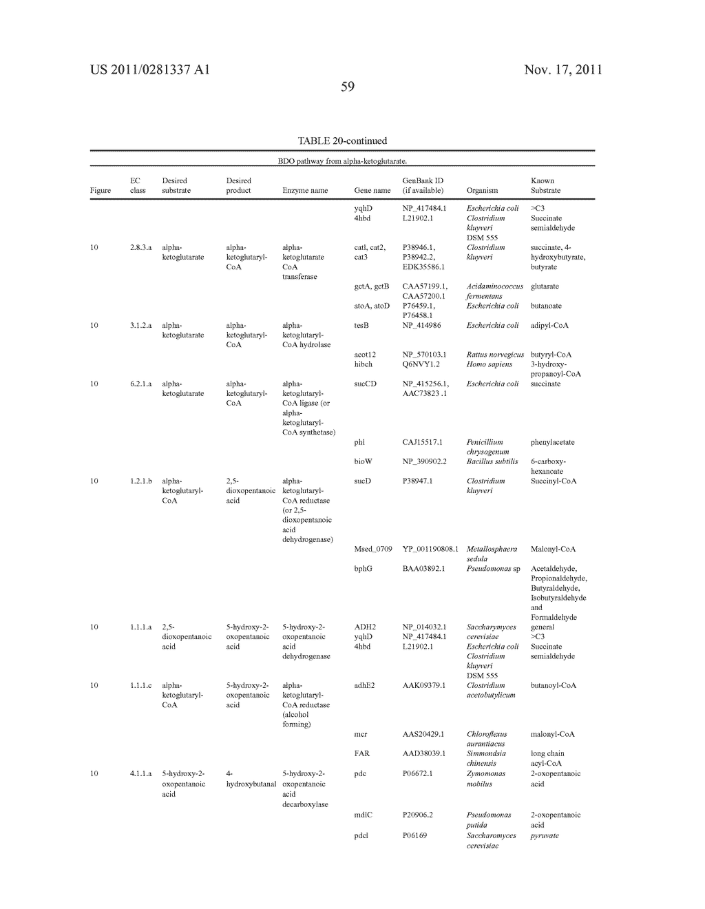 MICROORGANISMS FOR THE PRODUCTION OF 1,4-BUTANEDIOL - diagram, schematic, and image 73