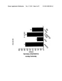 AGONIST ANTI-TRKC ANTIBODIES AND METHODS USING SAME diagram and image