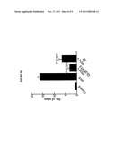 AGONIST ANTI-TRKC ANTIBODIES AND METHODS USING SAME diagram and image