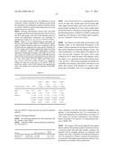 AGONIST ANTI-TRKC ANTIBODIES AND METHODS USING SAME diagram and image