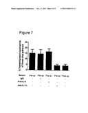 BIOMARKER diagram and image