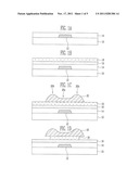 METHOD OF MANUFACTURING THIN FILM TRANSISTOR AND METHOD OF MANUFACTURING     FLAT PANEL DISPLAY USING THE SAME diagram and image