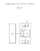 METHOD OF FABRICATING SEMICONDUCTOR DEVICE diagram and image