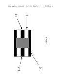 COAXIAL CONNECTOR diagram and image