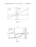 COMPOSITE MATERIAL diagram and image