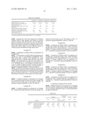 GAS BARRIER  MOLDED ARTICLE AND METHOD FOR PRODUCING THE SAME diagram and image