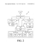 ELECTRONIC DEVICE WITH A MULTI-FUNCTIONAL CONTROL diagram and image