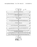 ELECTRONIC DEVICE WITH A MULTI-FUNCTIONAL CONTROL diagram and image