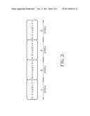 Phase Rotation Method for Reducing PAPR diagram and image