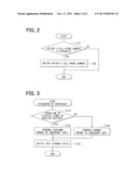 IN-VEHICLE TERMINAL FOR EMERGENCY NOTIFICATION diagram and image