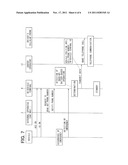 IN-VEHICLE TERMINAL FOR EMERGENCY NOTIFICATION diagram and image