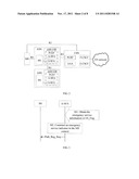 METHOD, APPARATUS AND SYSTEM FOR MANAGING EMERGENCY SERVICES OF     MOBILITY-RESTRICTED MOBILE STATION diagram and image