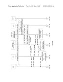 METHOD, APPARATUS AND SYSTEM FOR MANAGING EMERGENCY SERVICES OF     MOBILITY-RESTRICTED MOBILE STATION diagram and image