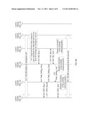 METHOD, APPARATUS AND SYSTEM FOR MANAGING EMERGENCY SERVICES OF     MOBILITY-RESTRICTED MOBILE STATION diagram and image