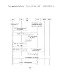 METHOD, APPARATUS AND SYSTEM FOR MANAGING EMERGENCY SERVICES OF     MOBILITY-RESTRICTED MOBILE STATION diagram and image