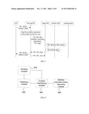 METHOD, APPARATUS AND SYSTEM FOR MANAGING EMERGENCY SERVICES OF     MOBILITY-RESTRICTED MOBILE STATION diagram and image