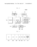 SYSTEM OF WI-FI TERMINALS AND CHANNEL OPERATION METHOD FOR THE SAME diagram and image