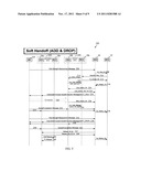 COMBINED BASE TRANSCEIVER STATION AND BASE STATION CONTROLLER HANDOFF diagram and image