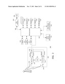 User Interface Methods And Apparatus For Use In Communicating Messages To     Multiple Recipients diagram and image